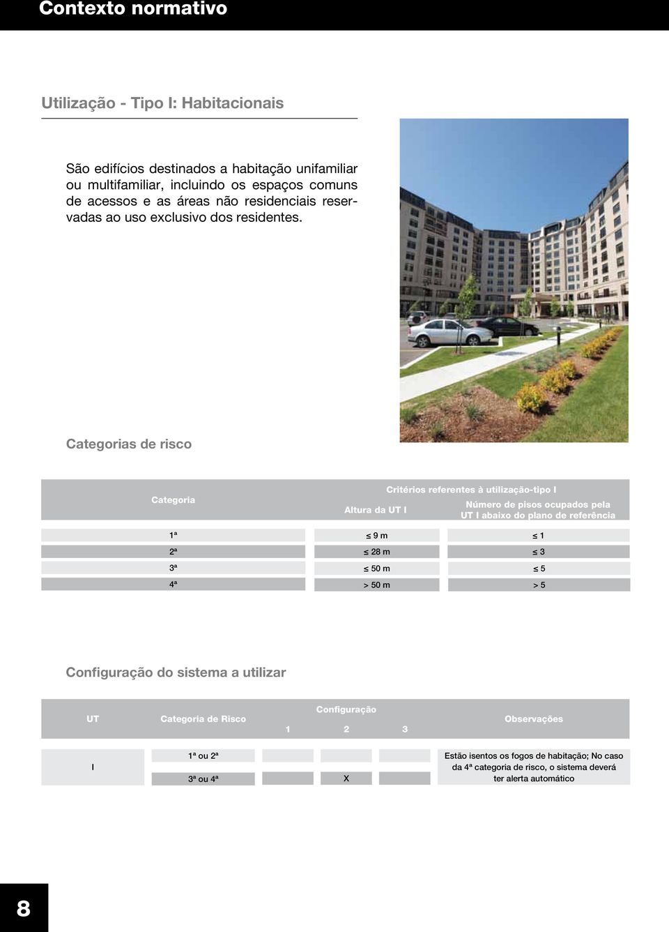 Categorias de risco Categoria Altura da UT I Critérios referentes à utilização-tipo I Número de pisos ocupados pela UT I abaixo do plano de referência 1ª 2ª 3ª