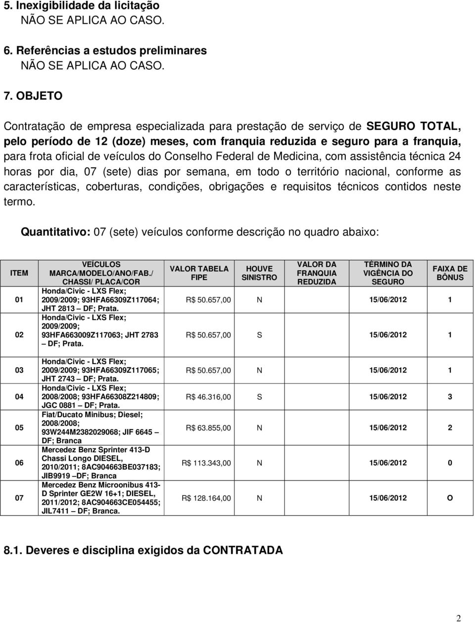 do Conselho Federal de Medicina, com assistência técnica 24 horas por dia, 07 (sete) dias por semana, em todo o território nacional, conforme as características, coberturas, condições, obrigações e