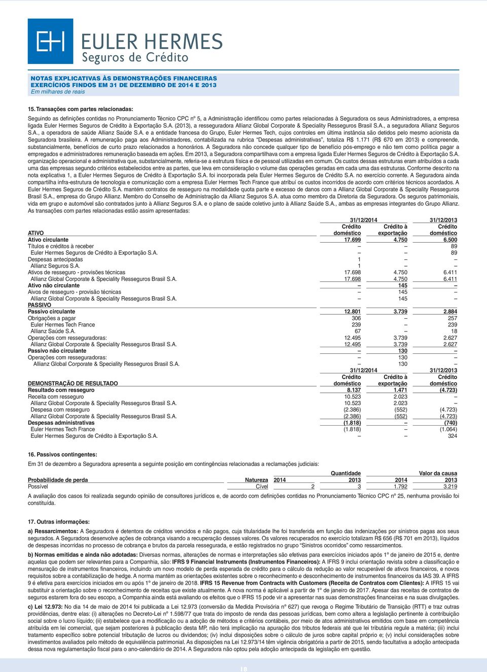 empresa ligada Euler Hermes Seguros de Crédito à Exportação S.A. (2013), a resseguradora Allianz Global Corporate & Speciality Resseguros Brasil S.A., a seguradora Allianz Seguros S.A., a operadora de saúde Allianz Saúde S.