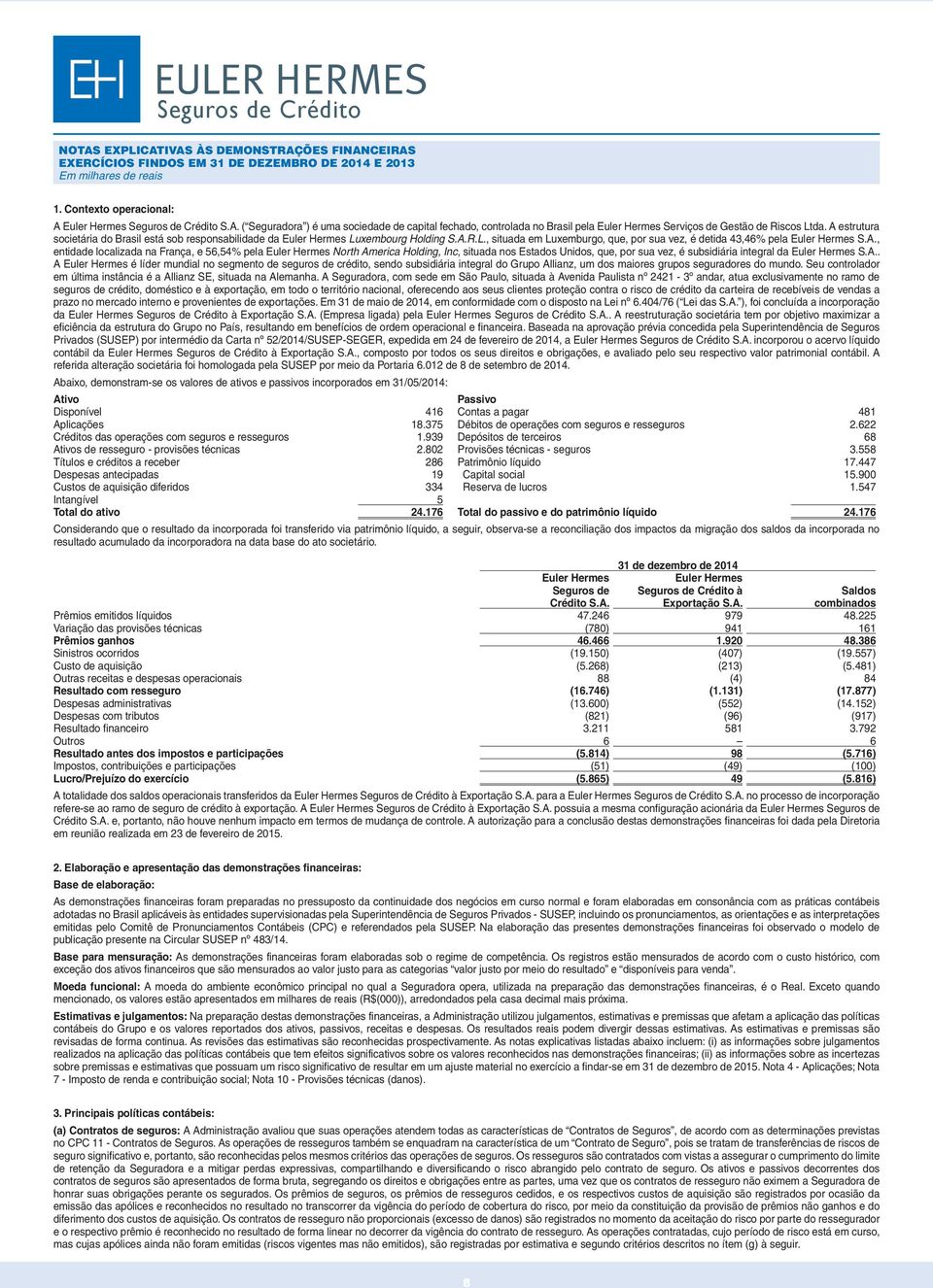 A.. A Euler Hermes é líder mundial no segmento de seguros de crédito, sendo subsidiária integral do Grupo Allianz, um dos maiores grupos seguradores do mundo.