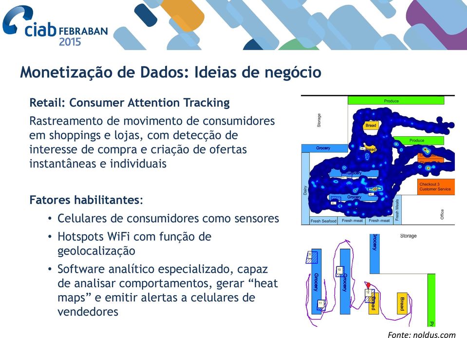 habilitantes: Celulares de consumidores como sensores Hotspots WiFi com função de geolocalização Software analítico