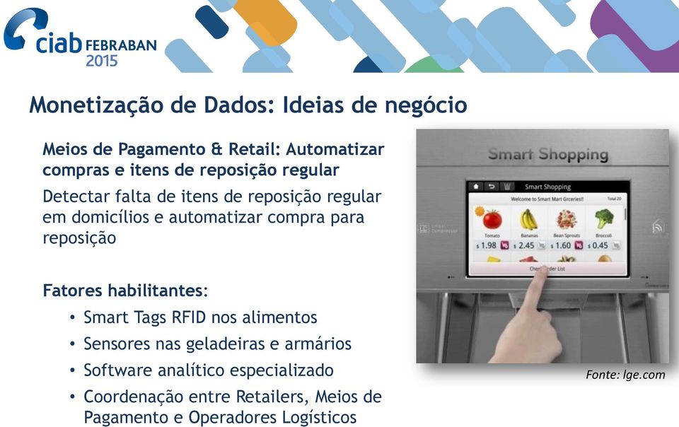 reposição Fatores habilitantes: Smart Tags RFID nos alimentos Sensores nas geladeiras e armários