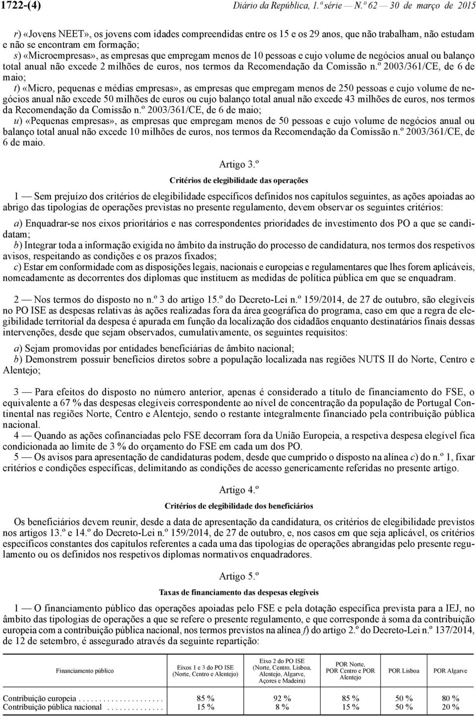 que empregam menos de 10 pessoas e cujo volume de negócios anual ou balanço total anual não excede 2 milhões de euros, nos termos da Recomendação da Comissão n.