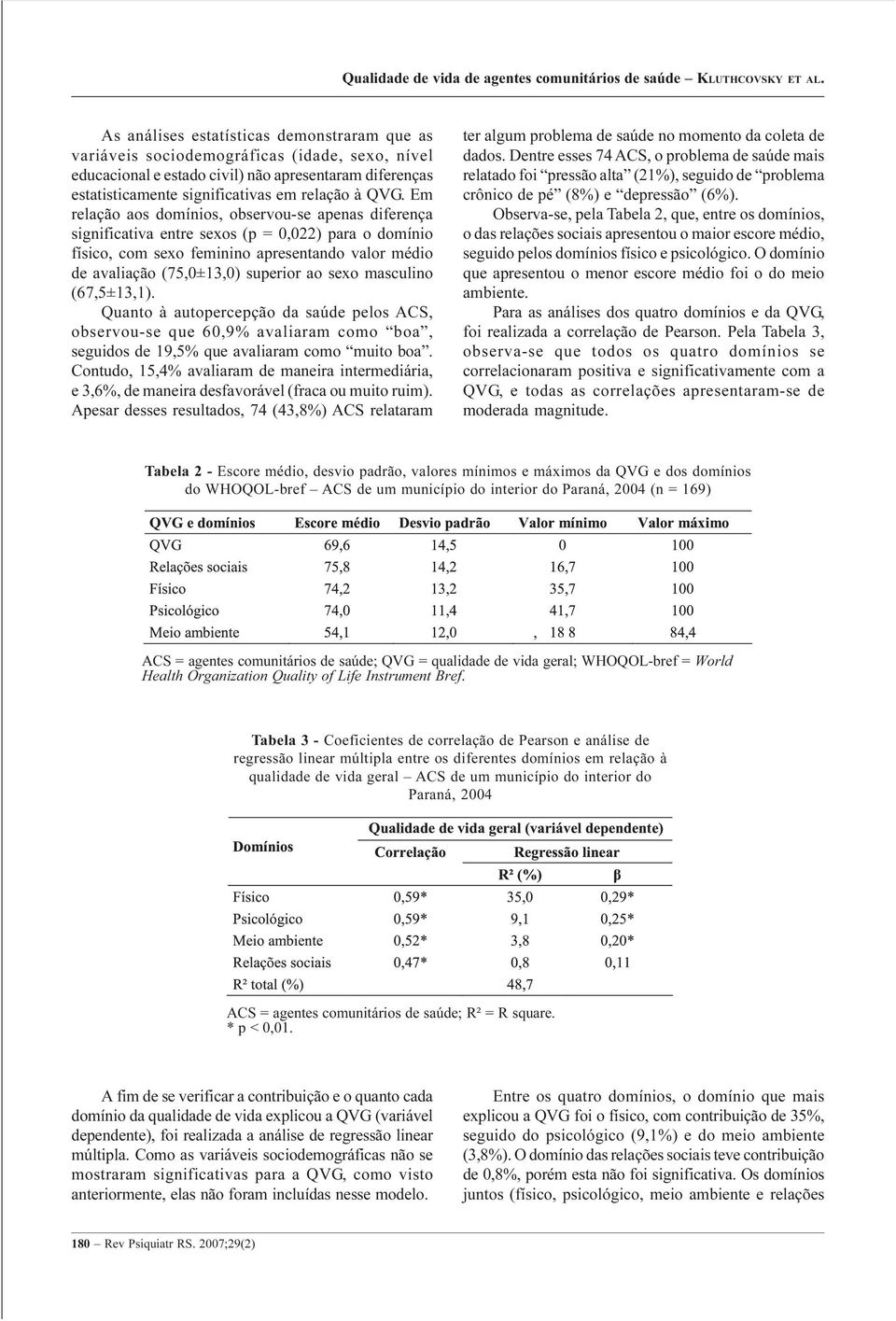 masculino (67,5±13,1). Quanto à autopercepção da saúde pelos ACS, observou-se que 60,9% avaliaram como boa, seguidos de 19,5% que avaliaram como muito boa.