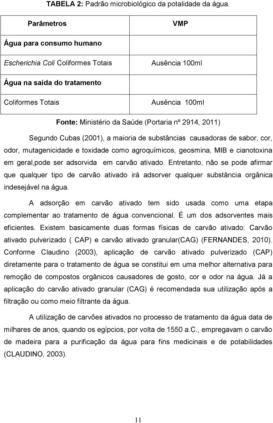 2011) Segundo Cubas (2001), a maioria de substâncias causadoras de sabor, cor, odor, mutagenicidade e toxidade como agroquímicos, geosmina, MIB e cianotoxina em geral,pode ser adsorvida em carvão