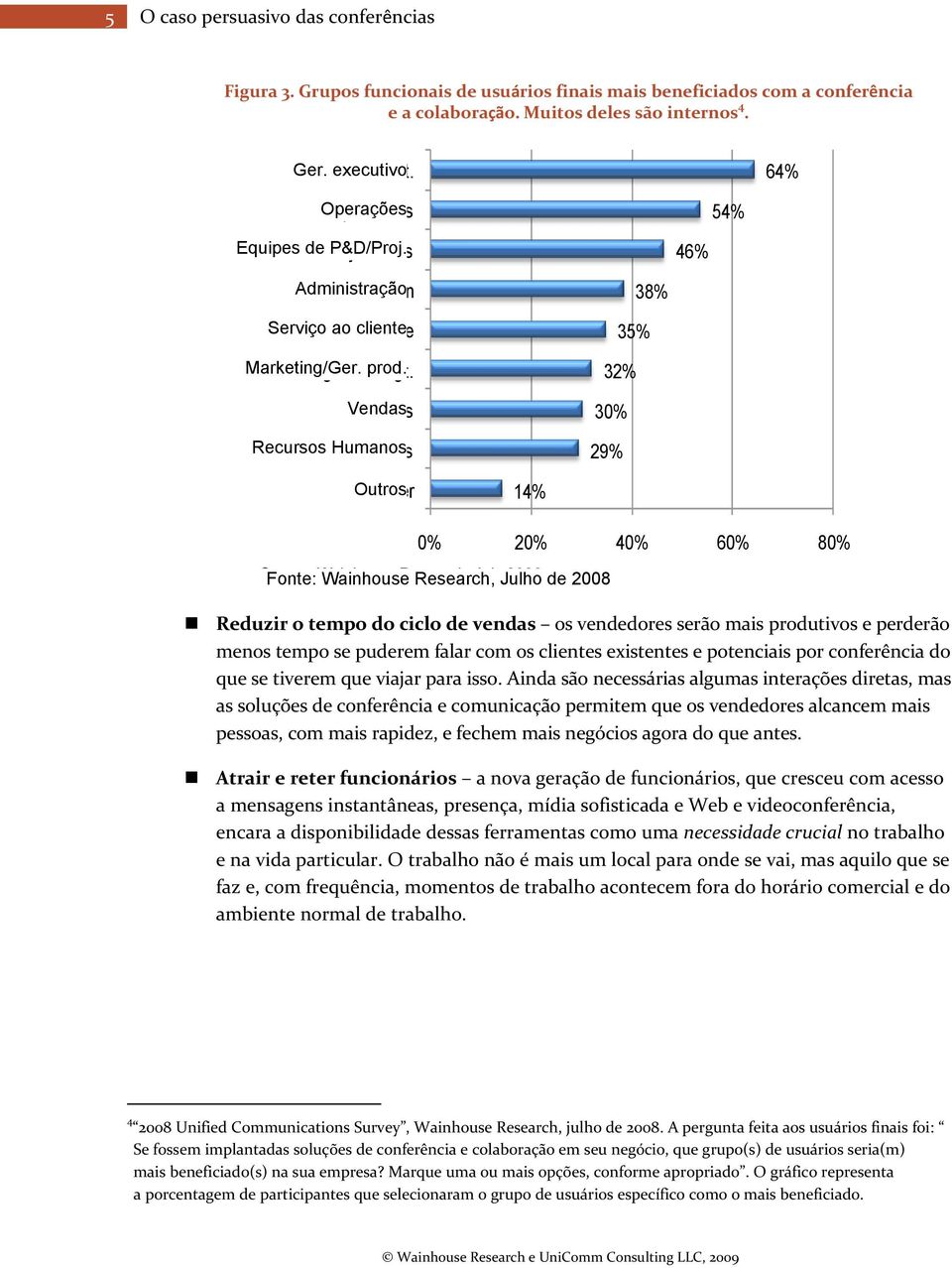 Vendas Sales Recursos Human Humanos Resources 38% 35% 32% 30% 29% Outros Other 14% 0% 20% 40% 60% 80% Source: Wainhouse Research, July 2008 Fonte: Wainhouse Research, Julho de 2008 Reduzir o tempo do