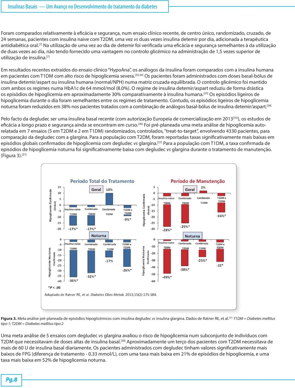 [7] Na utilização de uma vez ao dia de detemir foi verificada uma eficácia e segurança semelhantes à da utilização de duas vezes ao dia, não tendo fornecido uma vantagem no controlo glicémico na