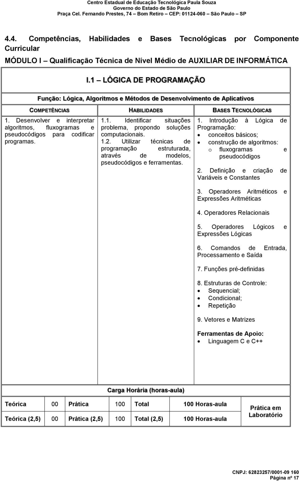 Desenvolver e interpretar algoritmos, fluxogramas e pseudocódigos para codificar programas. 1.1. Identificar situações problema, propondo soluções computacionais. 1.2.