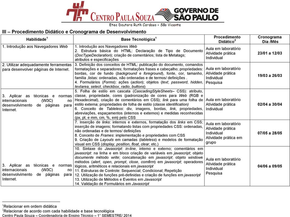 Estrutura básica do HTML: Declaração de Tipo de Documento Atividade prática (DocTypeDeclaration); criação de comentários; lista de Metatags; atributos e especificações Individual 2.