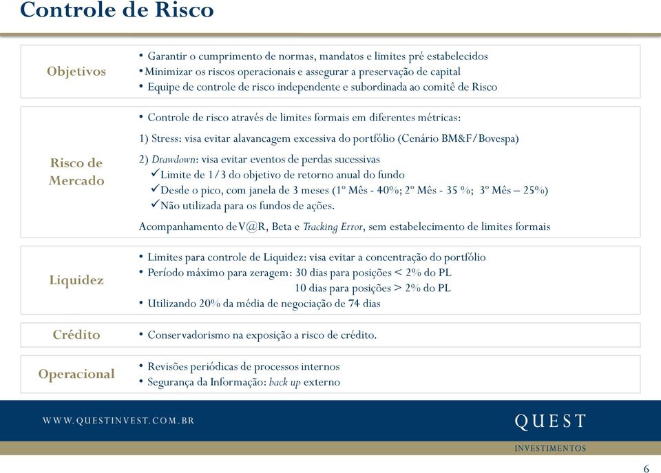 BM&F/Bovespa) 2) Drawdown: visa evitar eventos de perdas sucessivas Limite de 1/3 do objetivo de retorno anual do fundo Desde o pico, com janela de 3 meses (1º Mês - 40%; 2º Mês - 35 %; 3º Mês 25%)