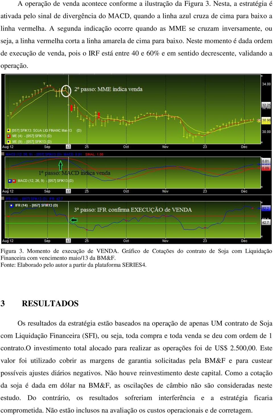 Neste momento é dada ordem de execução de venda, pois o IRF está entre 40 e 60% e em sentido decrescente, validando a operação. Figura 3. Momento de execução de VENDA.