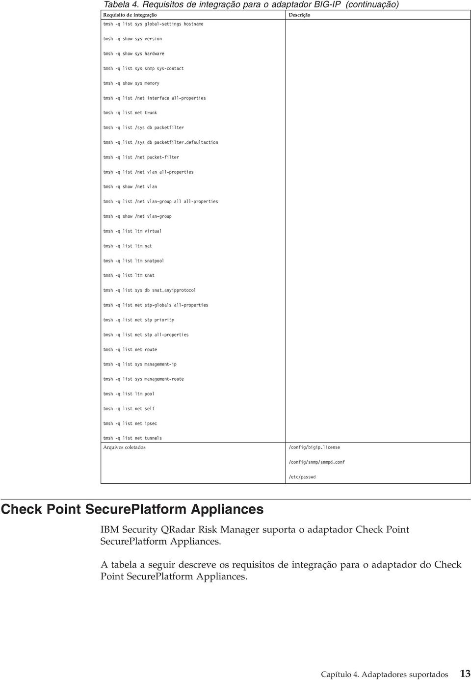 snmp sys-contact tmsh -q show sys memory tmsh -q list /net interface all-properties tmsh -q list net trunk tmsh -q list /sys db packetfilter tmsh -q list /sys db packetfilter.