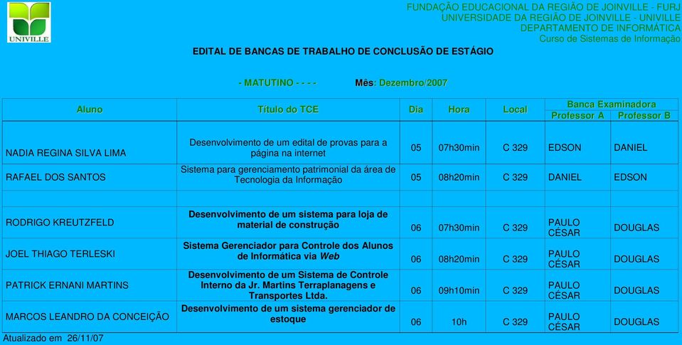 provas para a página na internet 07h30min C 329 EDSON Sistema para gerenciamento patrimonial da área de Tecnologia da Informação 08h20min C 329 EDSON RODRIGO KREUTZFELD JOEL THIAGO TERLESKI PATRICK