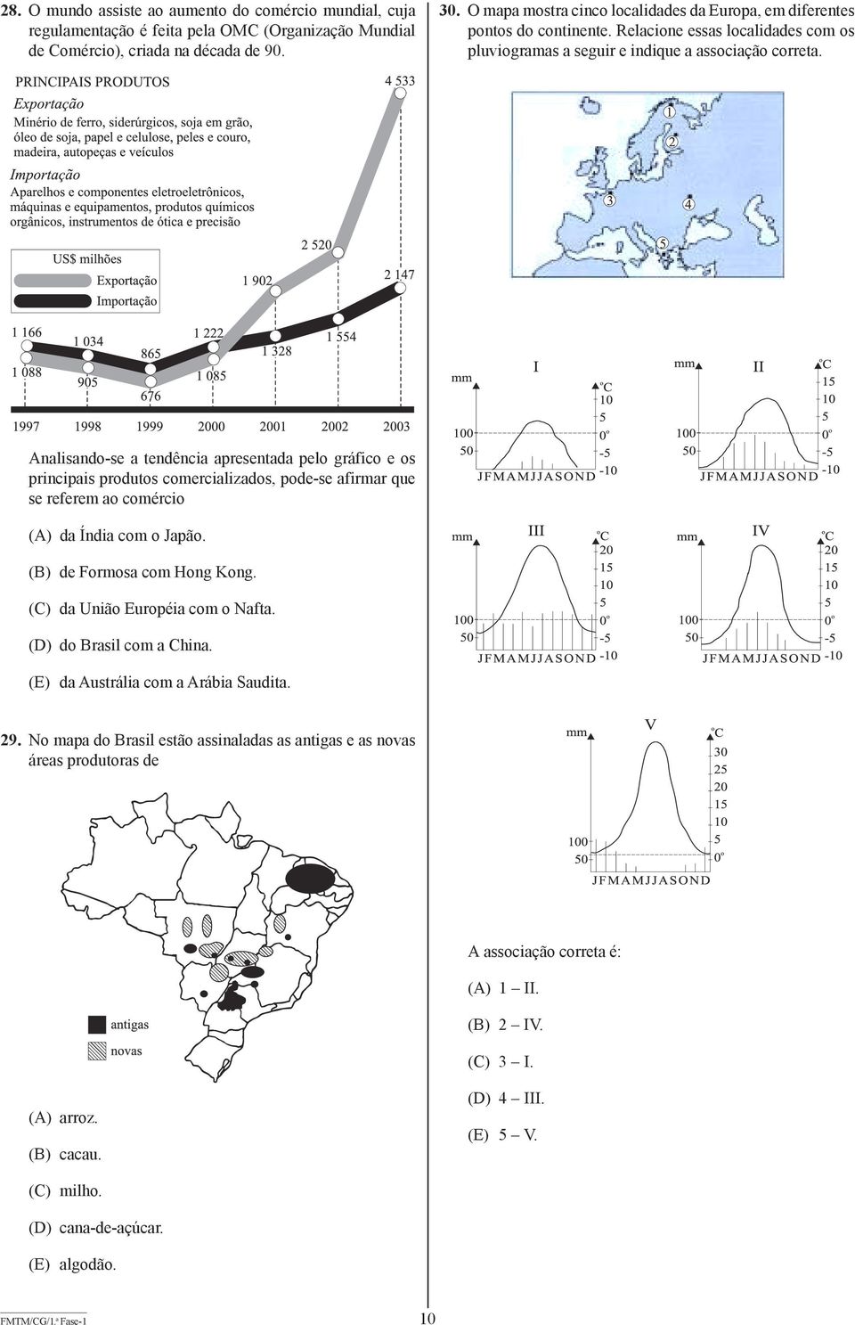 pode-se firmr que se referem o comércio (A) d Índi com o Jpão (B) de Formos com Hong Kong (C) d União Européi com o Nft (D) do Brsil com Chin (E) d Austráli com Arábi Sudit 29 No mp