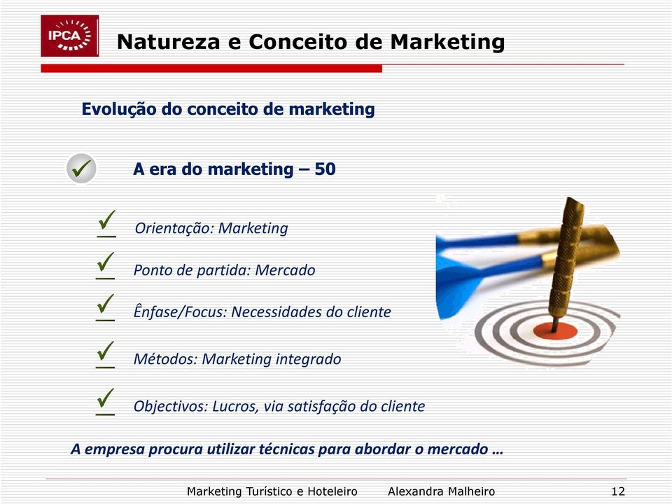 cliente Métodos: Marketing integrado Objectivos: Lucros, via