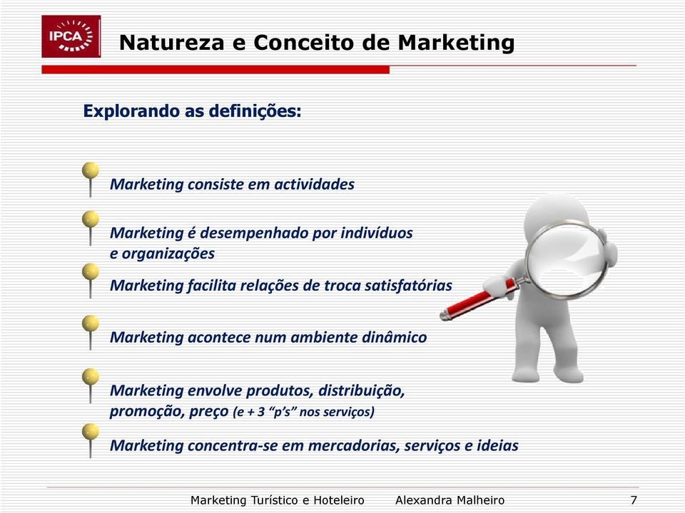 Marketing acontece num ambiente dinâmico Marketing envolve produtos, distribuição,