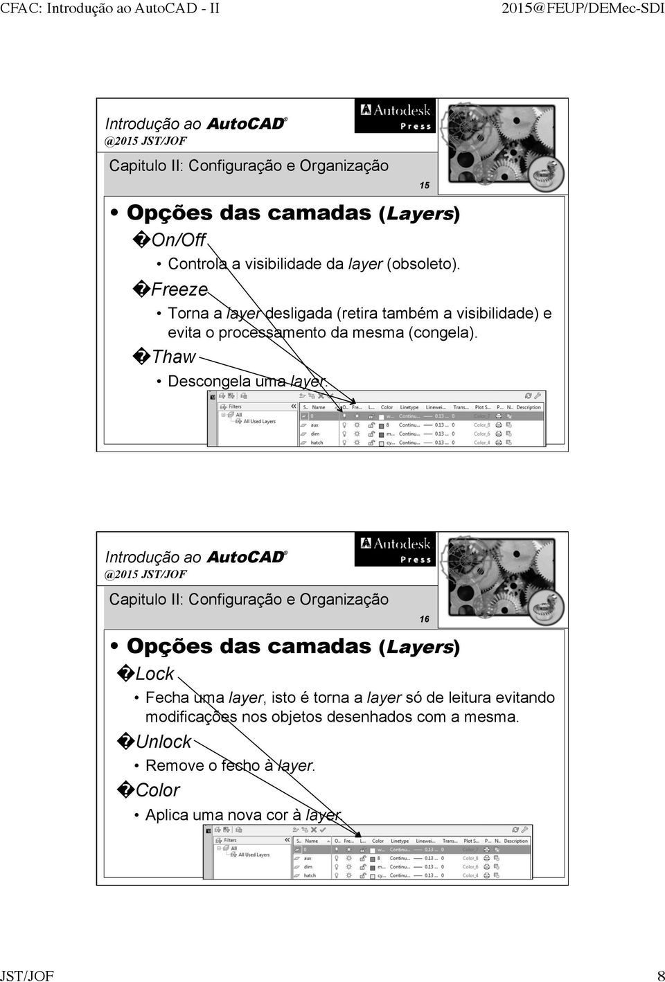 Thaw Descongela uma layer.