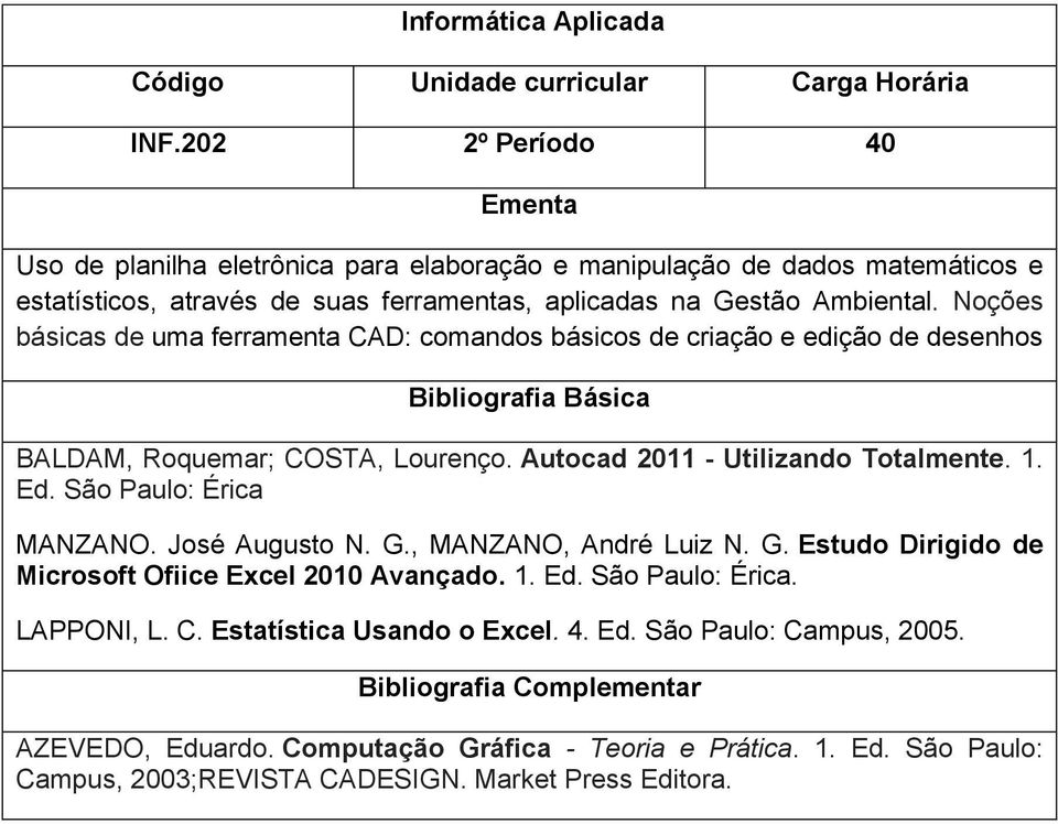 Noções básicas de uma ferramenta CAD: comandos básicos de criação e edição de desenhos BALDAM, Roquemar; COSTA, Lourenço. Autocad 2011 - Utilizando Totalmente. 1. Ed.