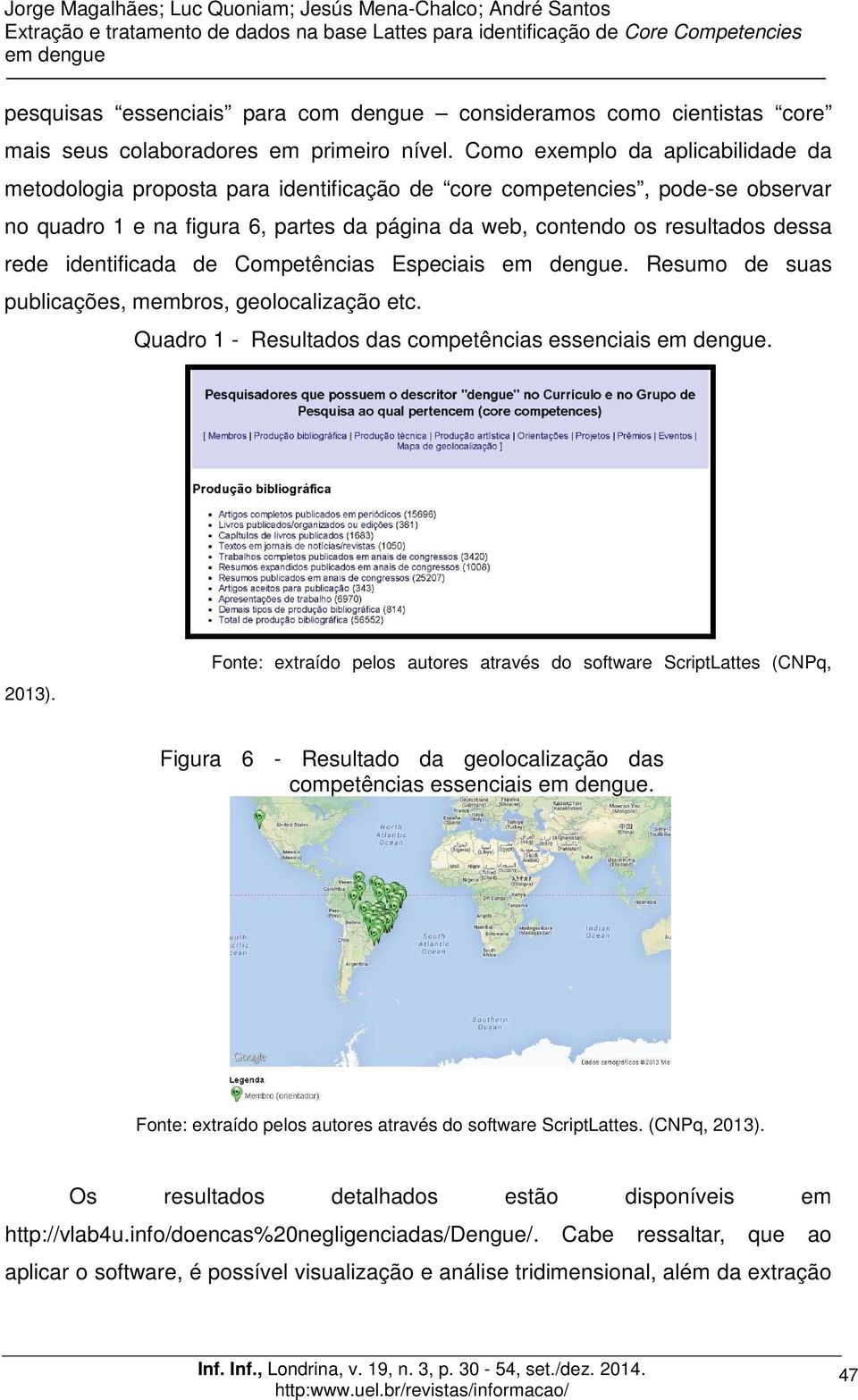 identificada de Competências Especiais. Resumo de suas publicações, membros, geolocalização etc. Quadro 1 - Resultados das competências essenciais. 2013).