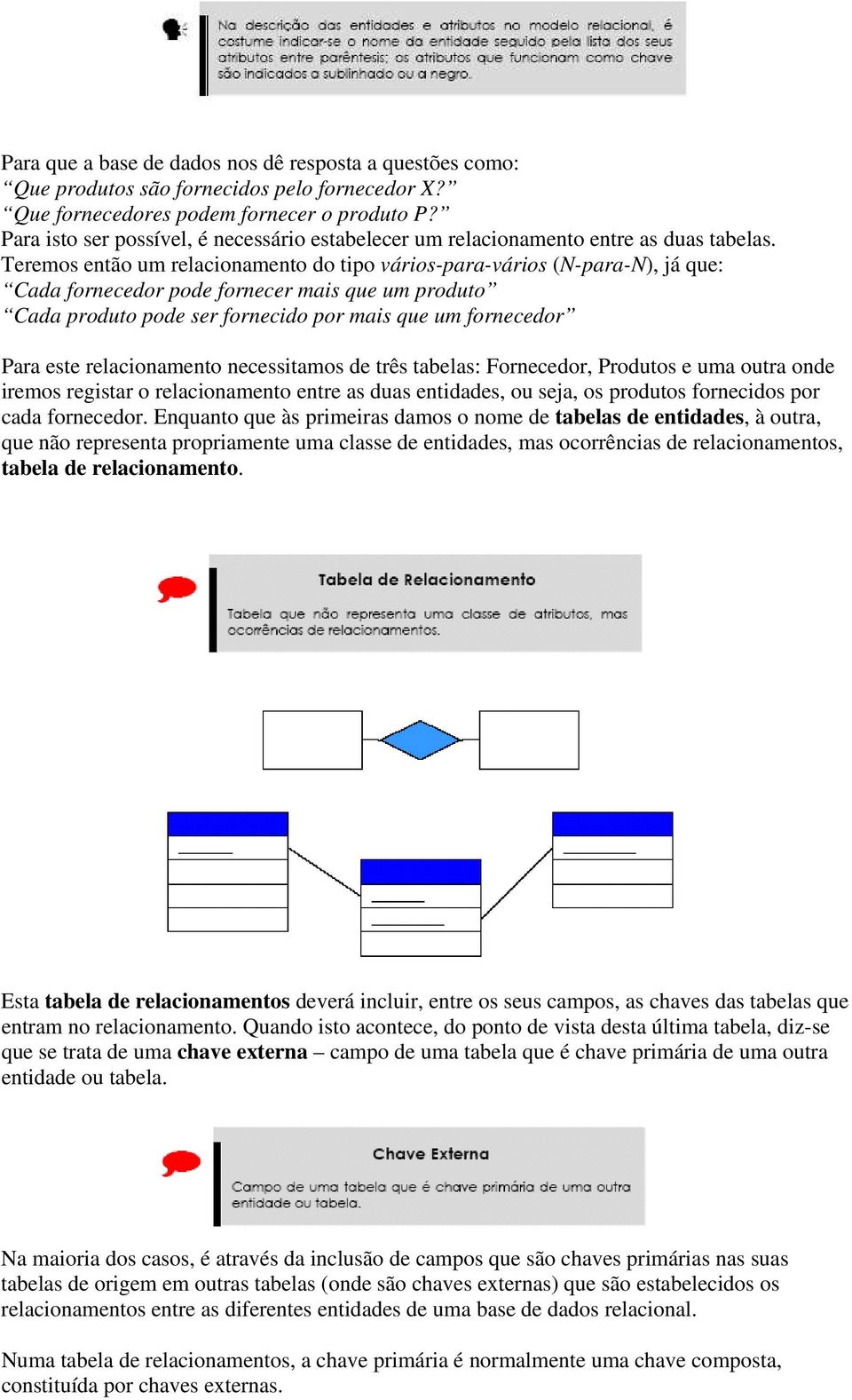 Teremos então um relacionamento do tipo vários-para-vários (N-para-N), já que: Cada fornecedor pode fornecer mais que um produto Cada produto pode ser fornecido por mais que um fornecedor Para este