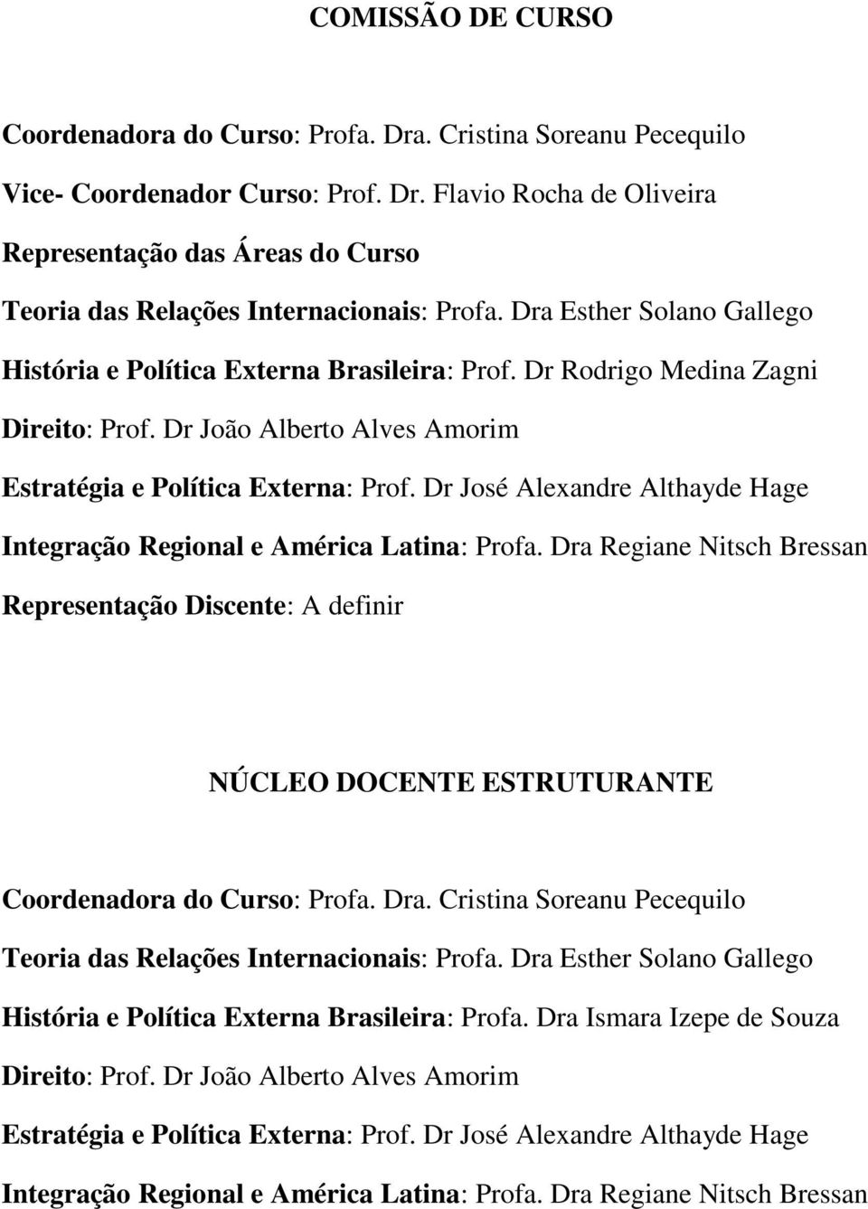 Dr José Alexandre Althayde Hage Integração Regional e América Latina: Profa. Dra Regiane Nitsch Bressan Representação Discente: A definir NÚCLEO DOCENTE ESTRUTURANTE Coordenadora do Curso: Profa. Dra. Cristina Soreanu Pecequilo Teoria das Relações Internacionais: Profa.