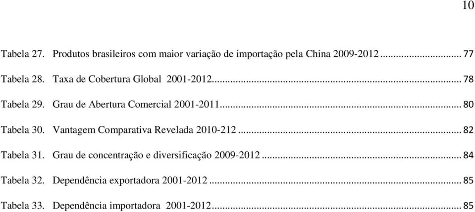 Vantagem Comparativa Revelada 2010-212... 82 Tabela 31. Grau de concentração e diversificação 2009-2012.