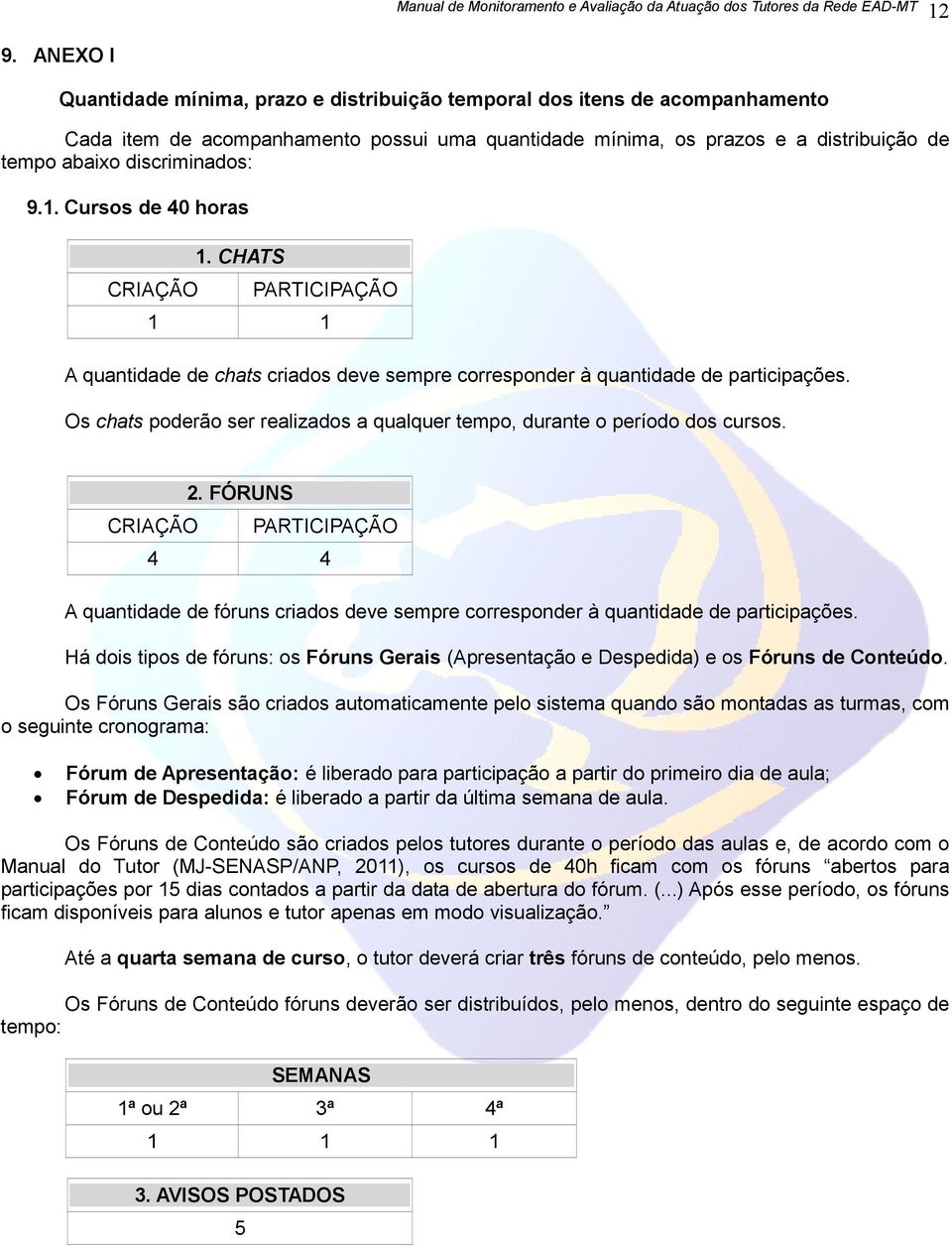 Os chats poderão ser realizados a qualquer tempo, durante o período dos cursos. CRIAÇÃO 2.