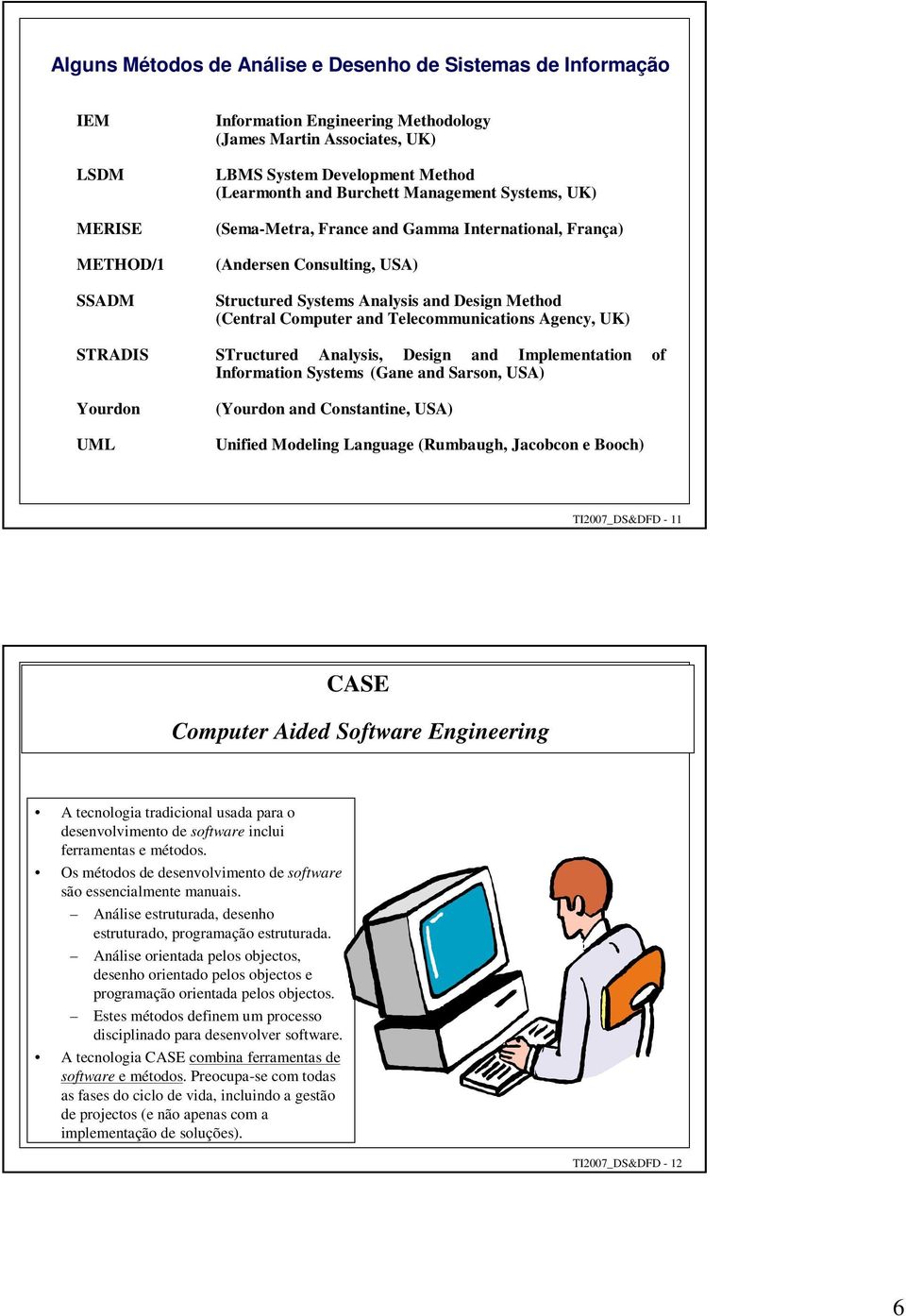 Telecommunications Agency, UK) STRADIS STructured Analysis, Design and Implementation of Information Systems (Gane and Sarson, USA) Yourdon UML (Yourdon and Constantine, USA) Unified Modeling