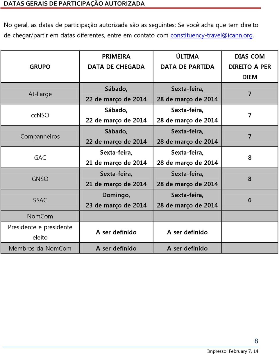 PRIMEIRA ÚLTIMA DIAS COM GRUPO DATA DE CHEGADA DATA DE PARTIDA DIREITO A PER DIEM At-Large Sábado, Sexta-feira, 22 de março de 2014 28 de março de 2014 ccnso Sábado, Sexta-feira, 22 de março de 2014