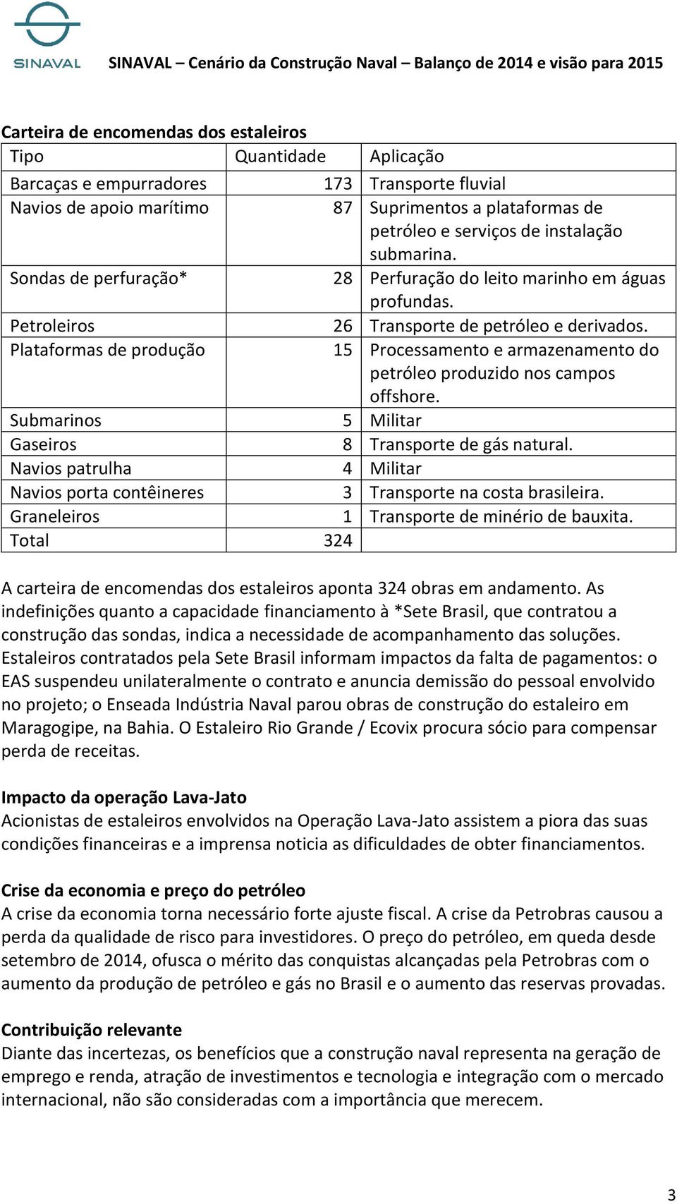 Plataformas de produção 15 Processamento e armazenamento do petróleo produzido nos campos offshore. Submarinos 5 Militar Gaseiros 8 Transporte de gás natural.