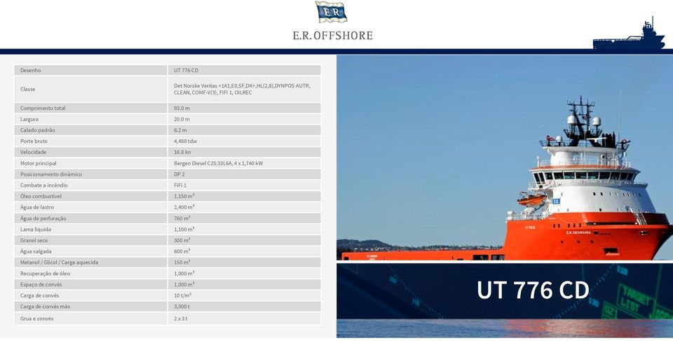 8 kn Motor principal Bergen Diesel C25:33L6A, 4 x 1,740 kw Posicionamento dinâmico DP 2 Combate a incêndio FiFi 1 Óleo combustível 1,150 m³ Água de lastro