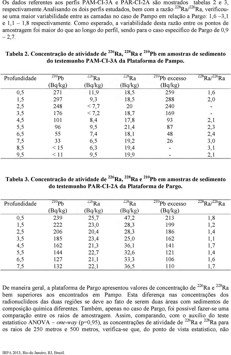 Como esperado, a variabilidade desta razão entre os pontos de amostragem foi maior do que ao longo do perfil, sendo para o caso especifico de Pargo de 0,9-2,7. Tabela 2.