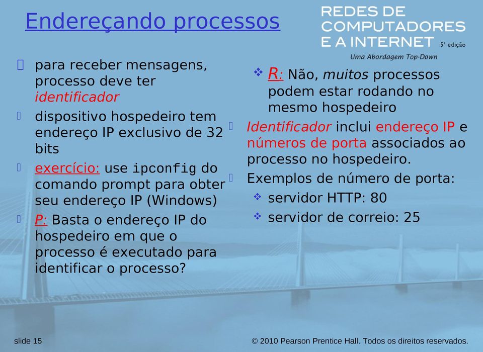 processo é executado para identificar o processo?