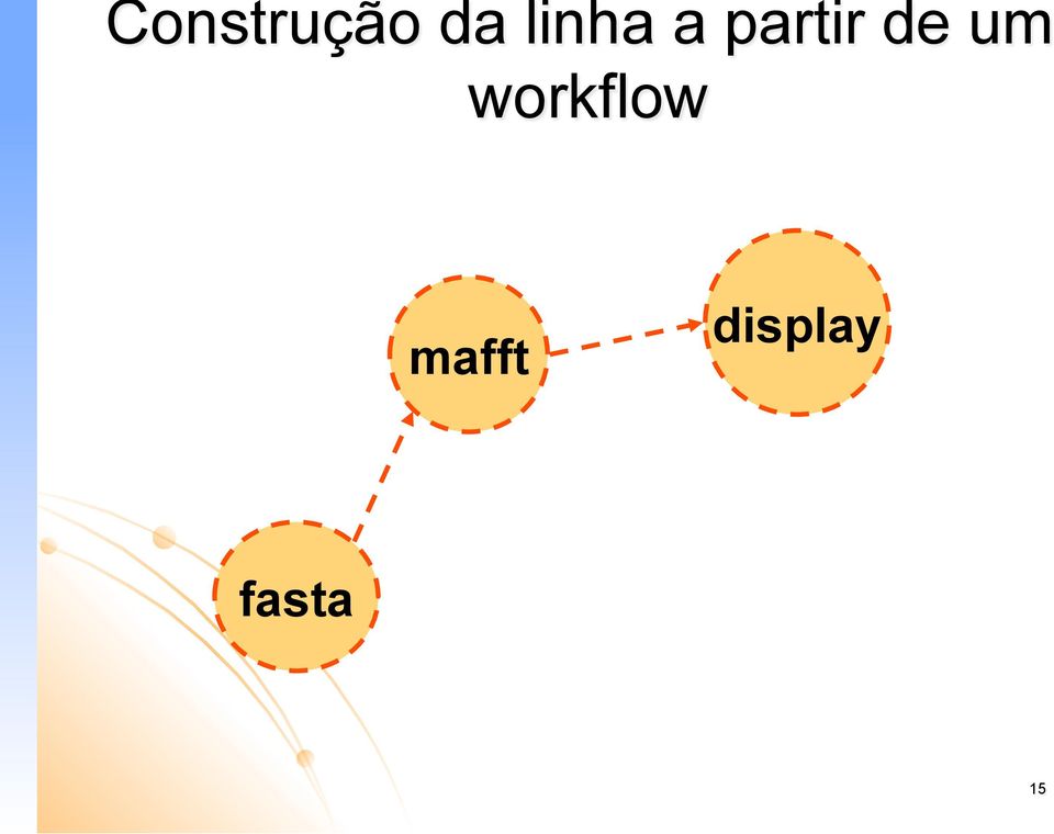 de um workflow