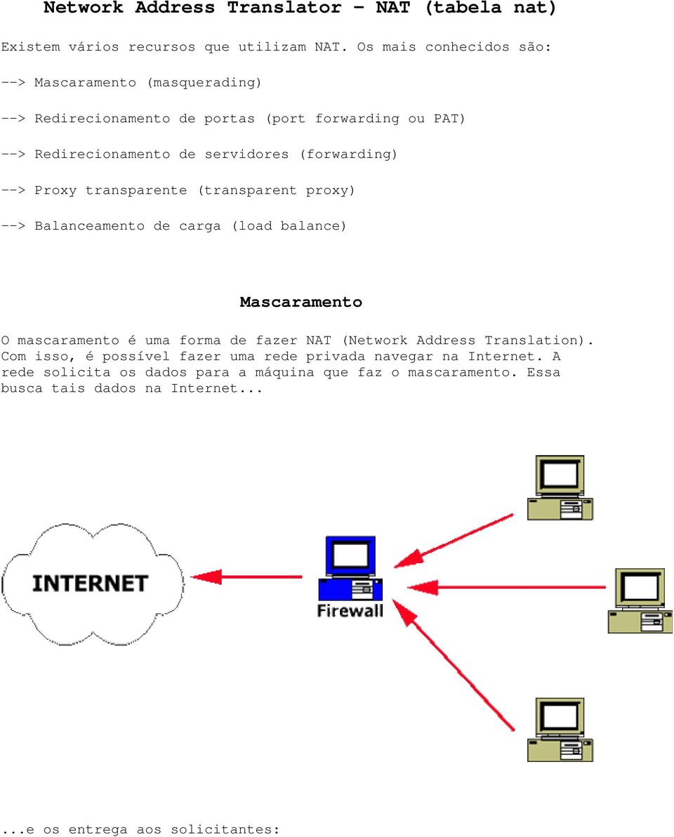 (forwarding) --> Proxy transparente (transparent proxy) --> Balanceamento de carga (load balance) Mascaramento O mascaramento é uma forma de fazer NAT