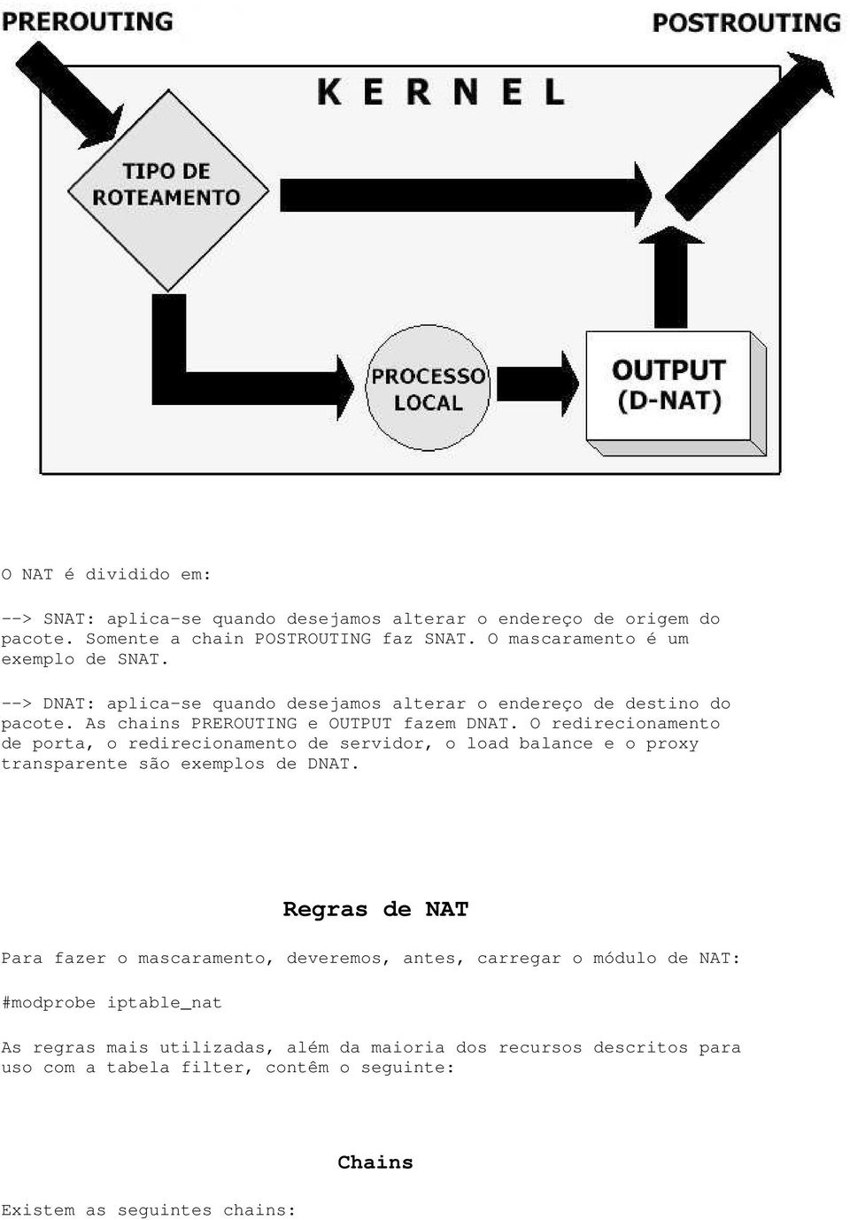 O redirecionamento de porta, o redirecionamento de servidor, o load balance e o proxy transparente são exemplos de DNAT.