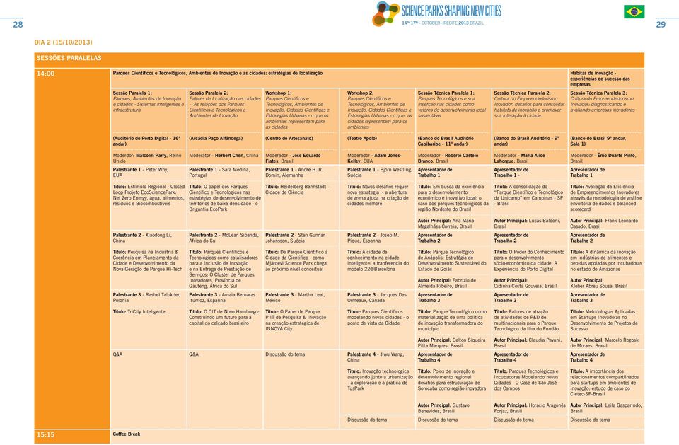 Científicos e Tecnológicos e Ambientes de Inovação Workshop 1: Parques Científicos e Tecnológicos, Ambientes de Inovação, Cidades Científicas e Estratégias Urbanas - o que os ambientes representam