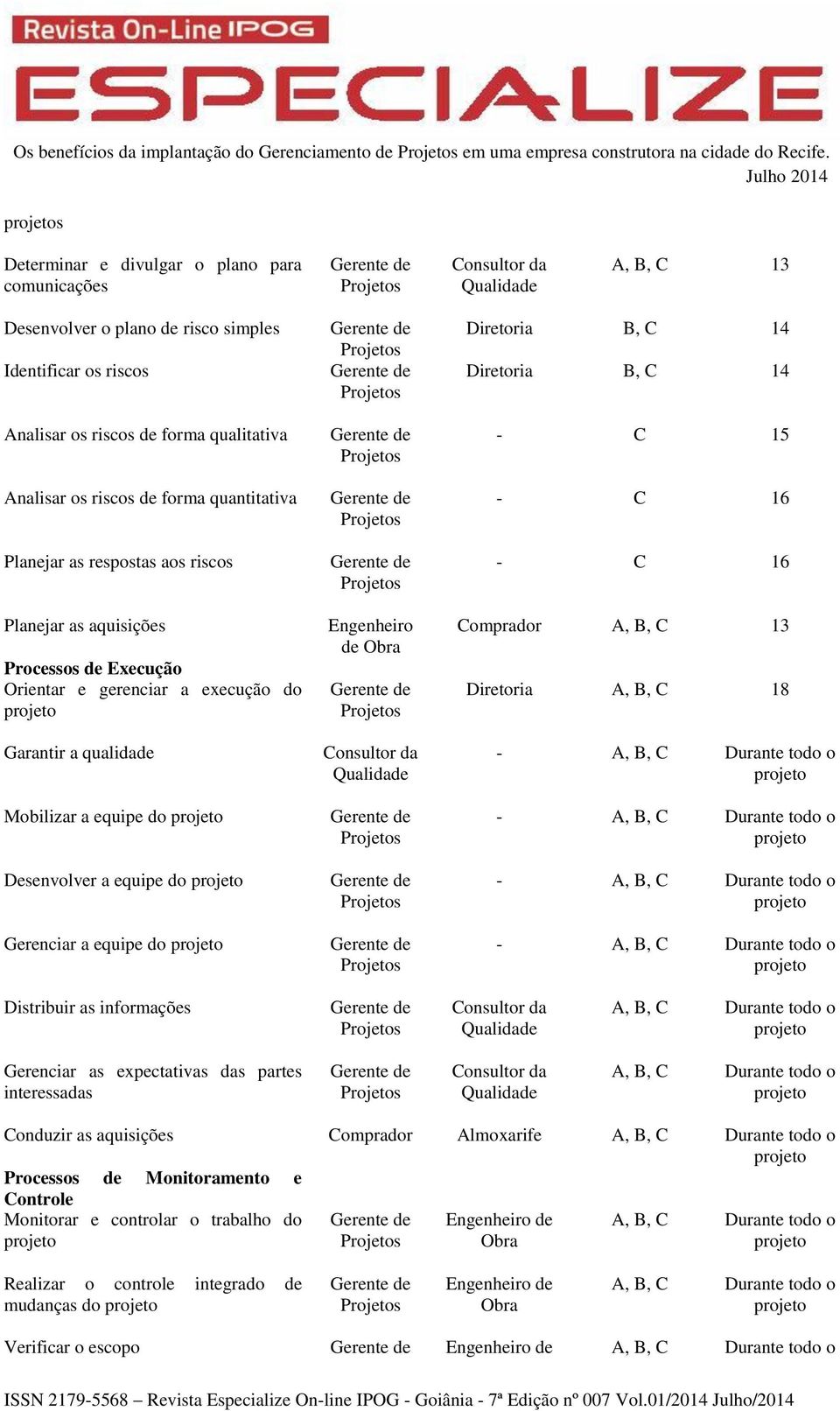 riscos de forma quantitativa Planejar as respostas aos riscos Planejar as aquisições Processos de Execução Orientar e gerenciar a execução do Garantir a qualidade Mobilizar a equipe do Desenvolver a