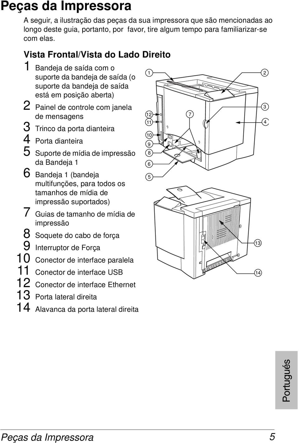 da porta dianteira 4 Porta dianteira 5 Suporte de mídia de impressão da Bandeja 1 6 Bandeja 1 (bandeja multifunções, para todos os tamanhos de mídia de impressão suportados) 7 Guias de tamanho de