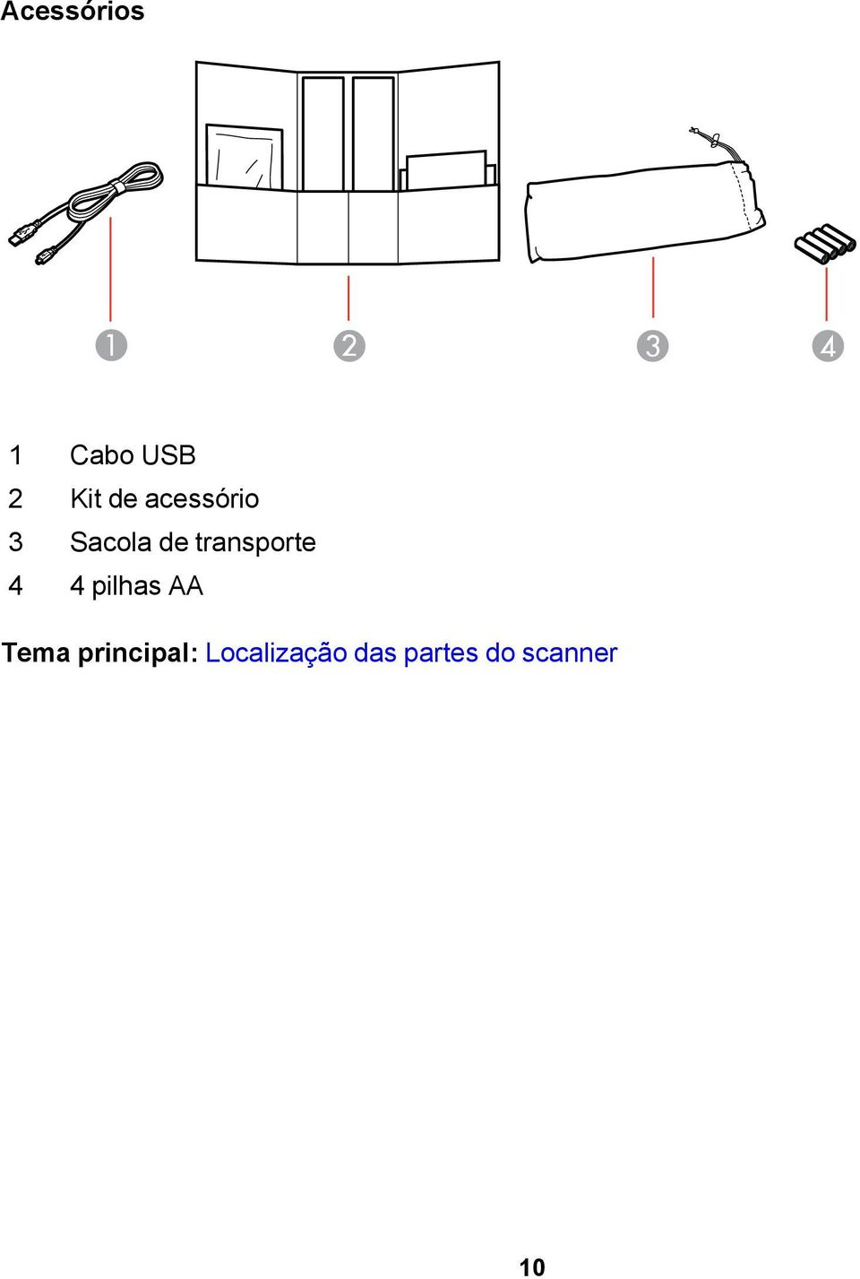 4 4 pilhas AA Tema principal: