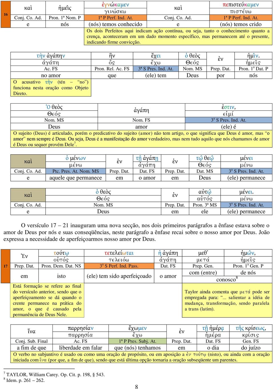 e nós (nós) temos conhecido e (nós) temos crido Os dois Perfeitos aqui indicam ação contínua, ou seja, tanto o conhecimento quanto a crença, aconteceram em um dado momento específico, mas permanecem