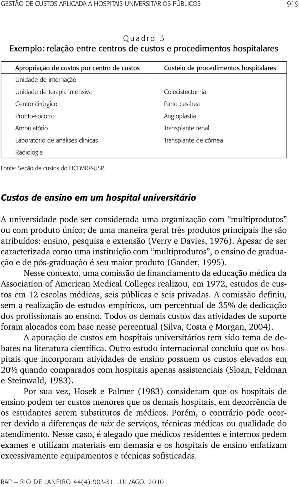 cesárea Angioplastia Transplante renal Transplante de córnea Fonte: Seção de custos do HCFMRP-USP.