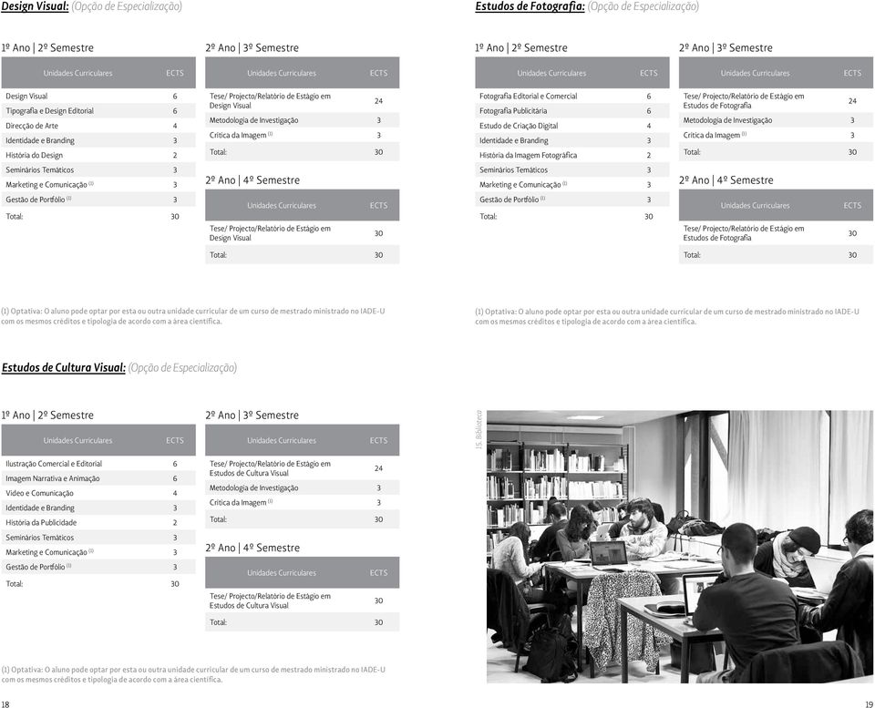 Publicitária 6 Estudo de Criação Digital 4 Identidade e Branding 3 História da Imagem Fotográfica 2 Estudos de Fotografia Metodologia de Investigação 3 Crítica da Imagem (1) 3 24 Seminários Temáticos