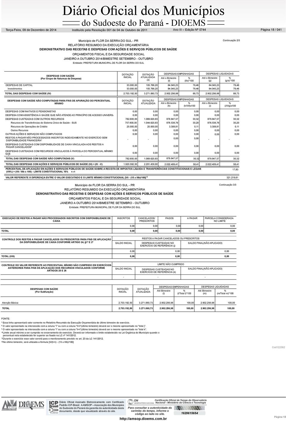 2011 Ano III Edição Nº 0744 Página 18 / 041 Cod122582