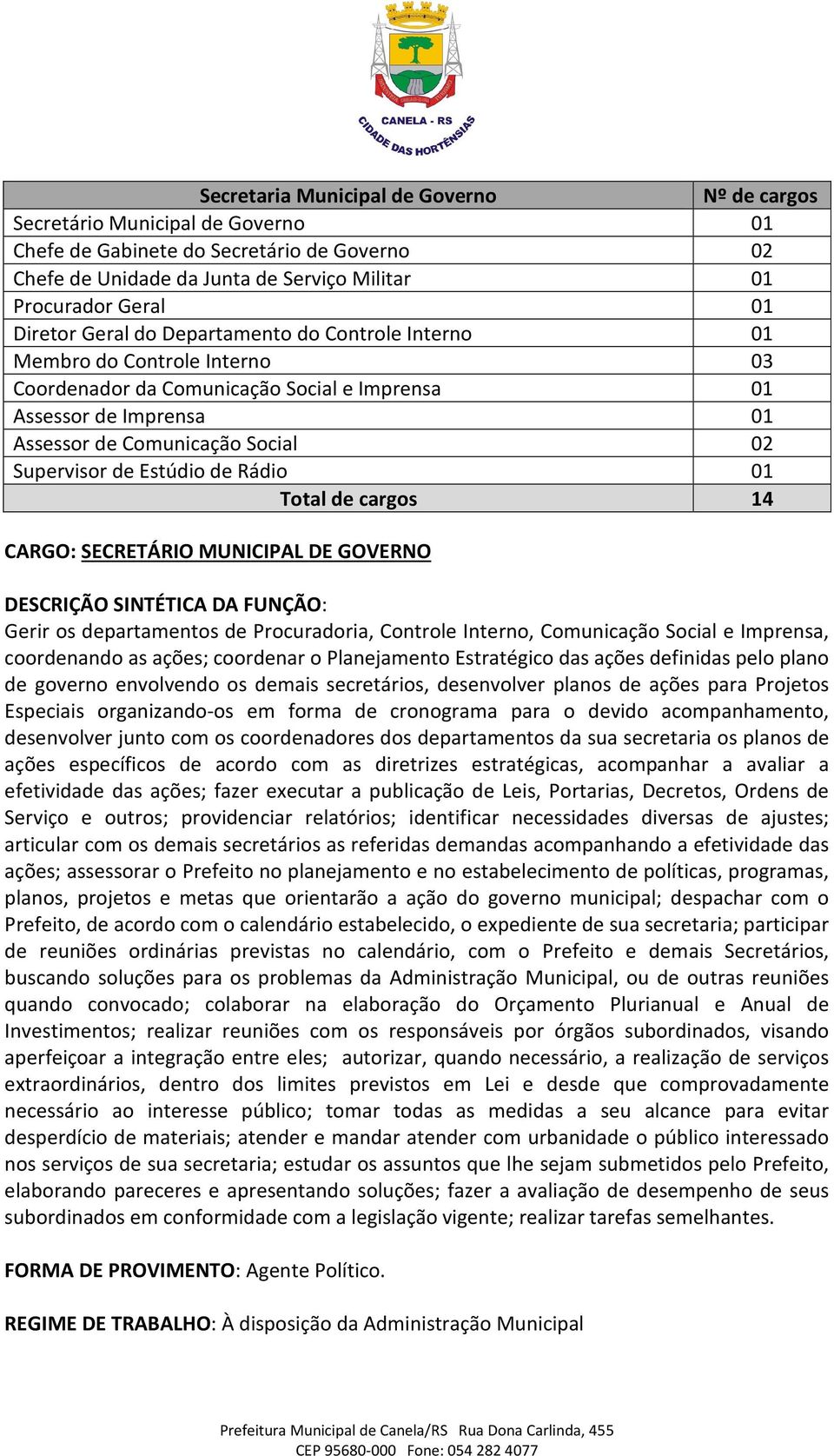 de Estúdio de Rádio 01 Total de cargos 14 CARGO: SECRETÁRIO MUNICIPAL DE GOVERNO Gerir os departamentos de Procuradoria, Controle Interno, Comunicação Social e Imprensa, coordenando as ações;