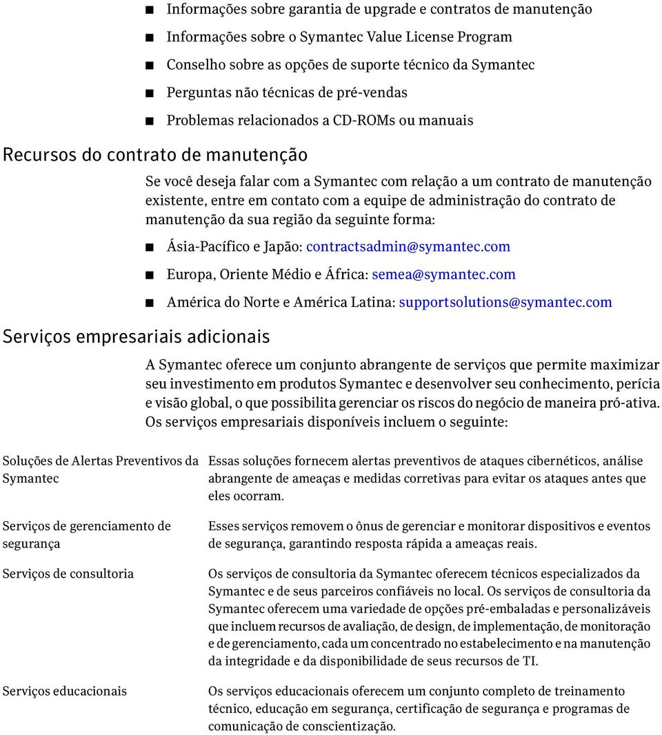 existente, entre em contato com a equipe de administração do contrato de manutenção da sua região da seguinte forma: Ásia-Pacífico e Japão: contractsadmin@symantec.