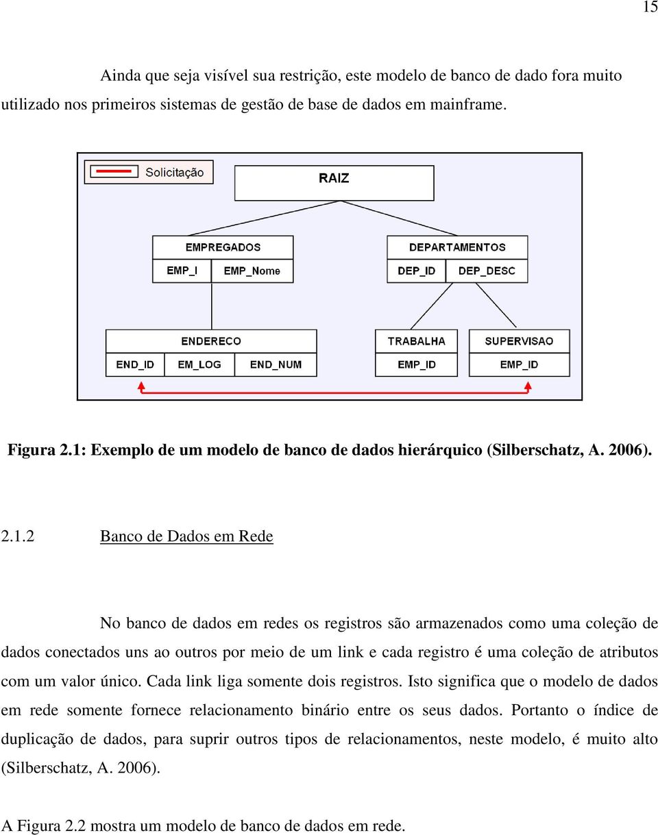 conectados uns ao outros por meio de um link e cada registro é uma coleção de atributos com um valor único. Cada link liga somente dois registros.