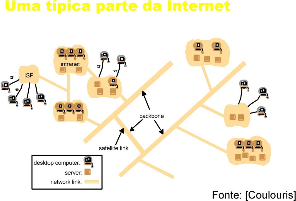 satellite link desktop