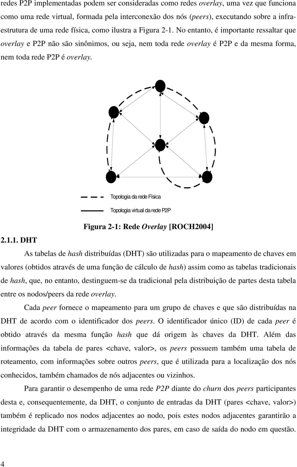 Topologia da rede Física Topologia virtual da rede P2P Figura 2-1: