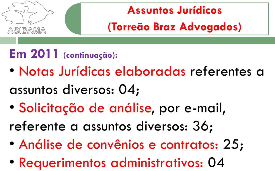 Solicitação de análise, por e-mail, referente a assuntos diversos: